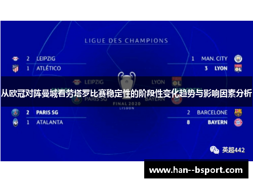 从欧冠对阵曼城看劳塔罗比赛稳定性的阶段性变化趋势与影响因素分析